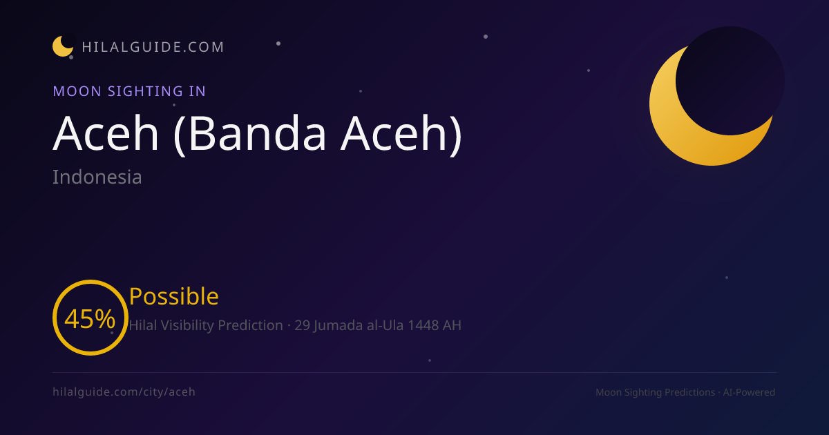 Moon Sighting in Aceh (Banda Aceh) | Moon Sighting