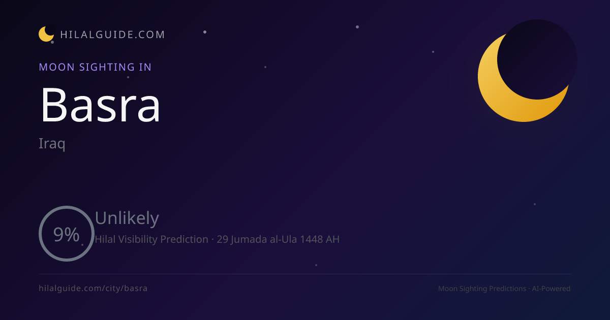 Moon Sighting in Basra | Moon Sighting