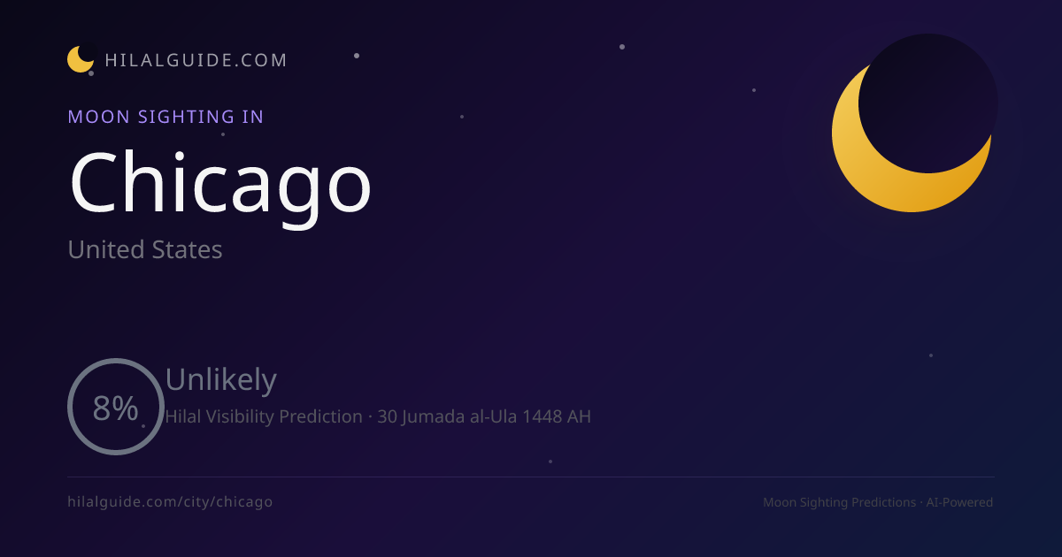 Moon Sighting in Chicago | Moon Sighting