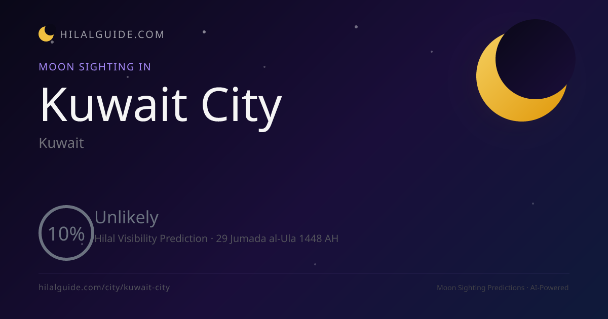 Moon Sighting in Kuwait City | Moon Sighting