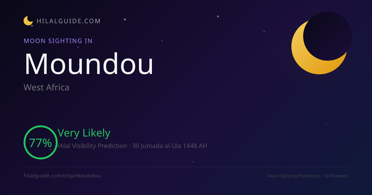 Moon Sighting in Moundou | Moon Sighting