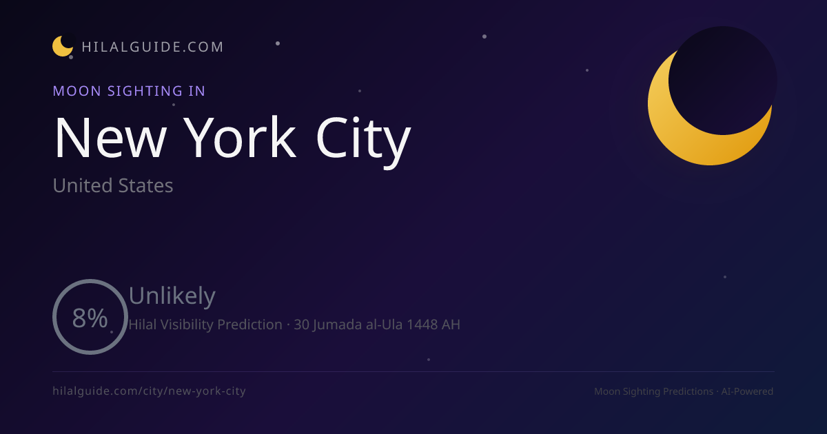 Moon Sighting in New York City | Moon Sighting