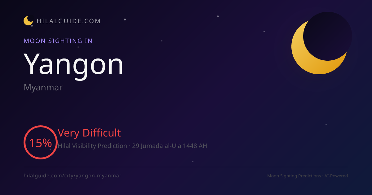 Moon Sighting in Yangon | Moon Sighting